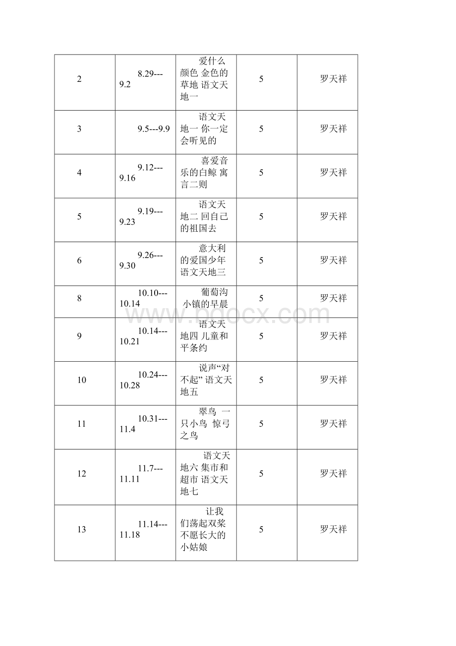 北师大版三年级语文上册教案1完整通过版.docx_第2页