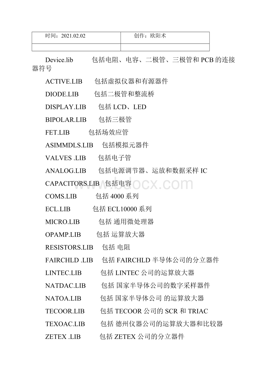 proteus元件对照表经典详细之欧阳术创编.docx_第2页