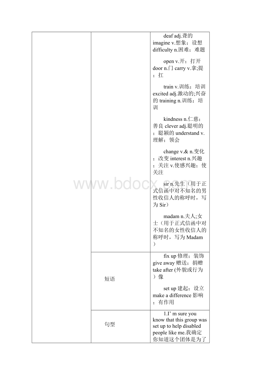 人教版初中八年级英语下册第二单元Unit 2 教案含教学反思.docx_第3页