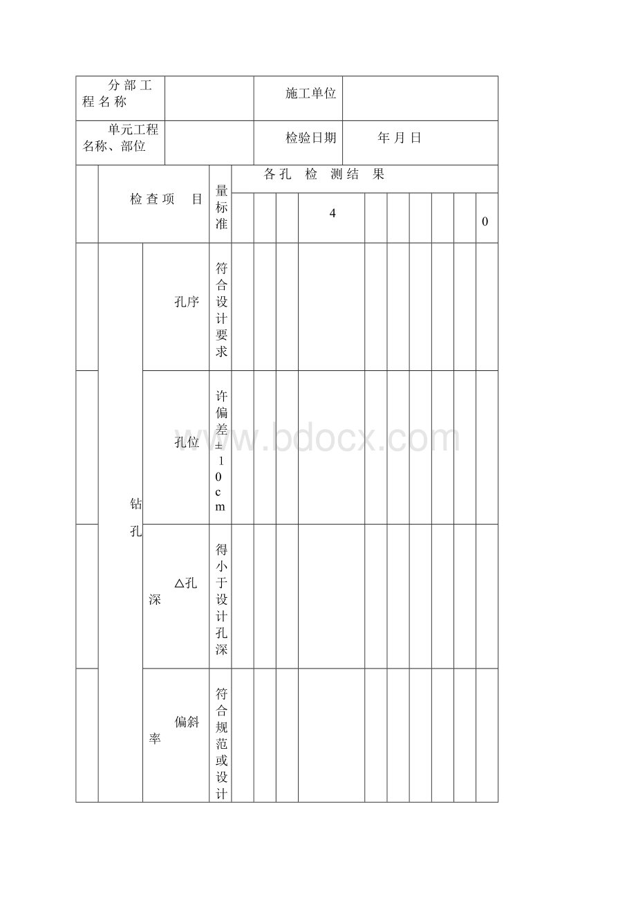 钻孔及灌浆记录表.docx_第3页