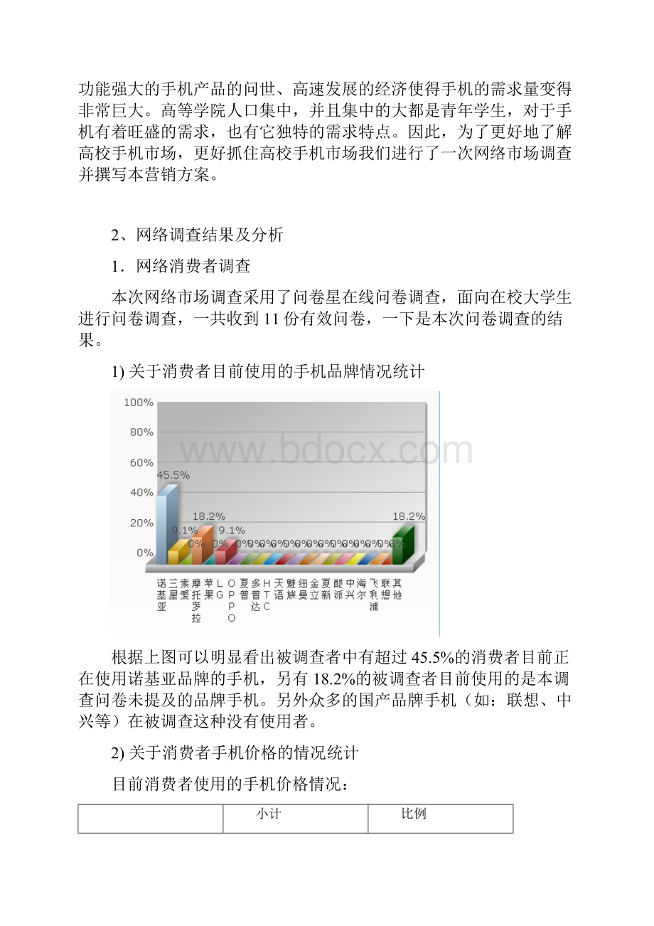 大学手机市场的网络营销方案.docx_第2页