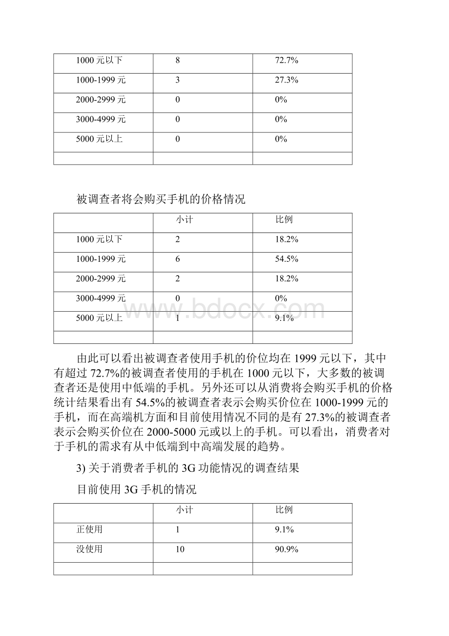 大学手机市场的网络营销方案.docx_第3页