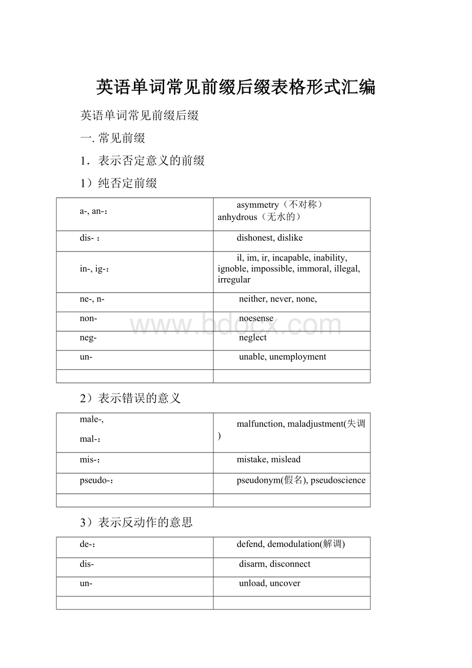 英语单词常见前缀后缀表格形式汇编.docx