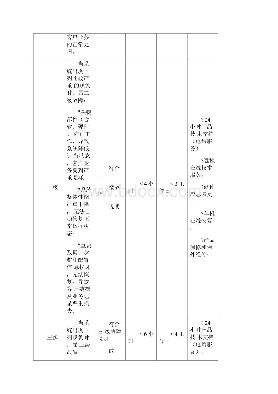 系统维保维保说明.docx_第3页