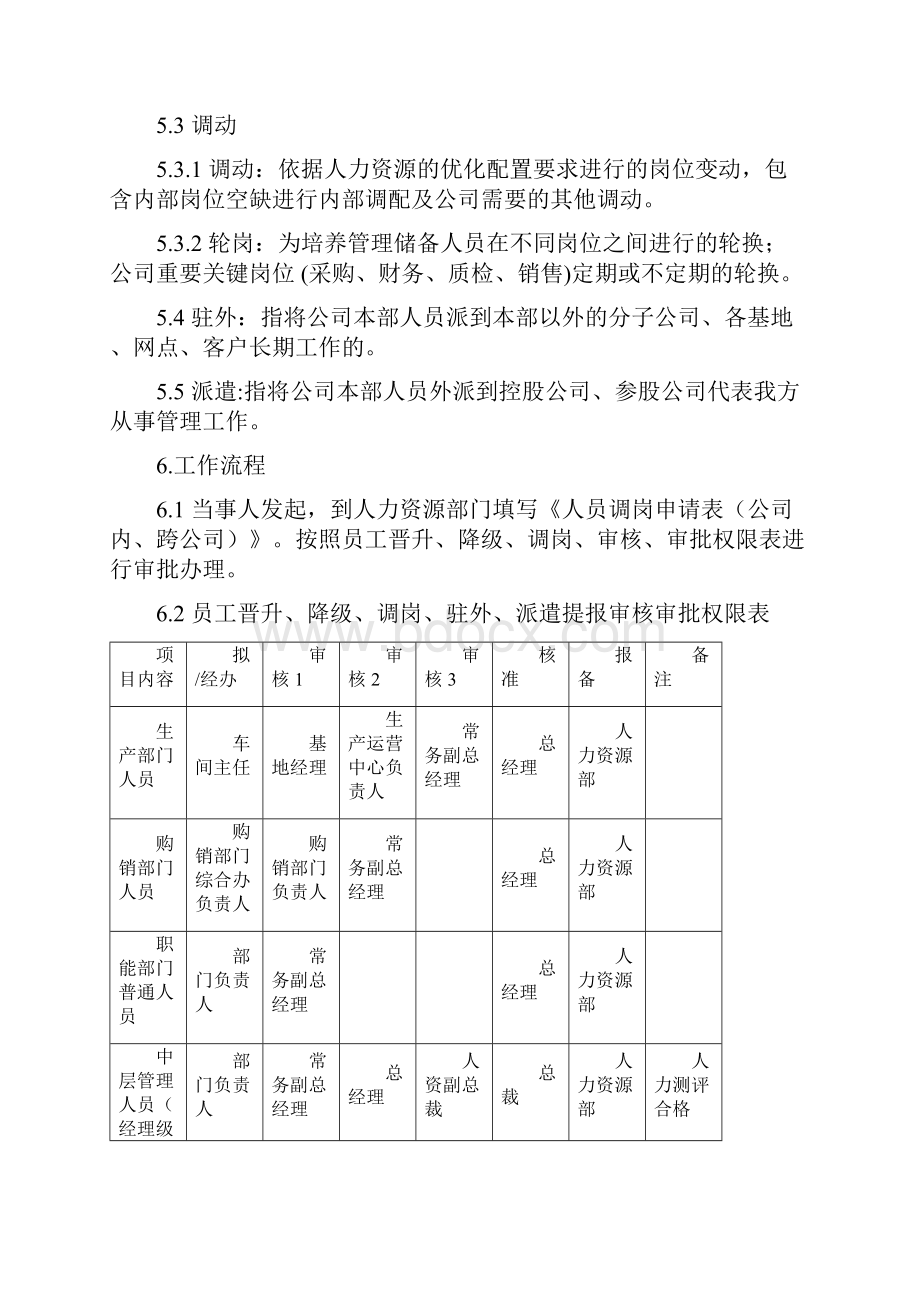 企业员工调岗管理办法.docx_第2页