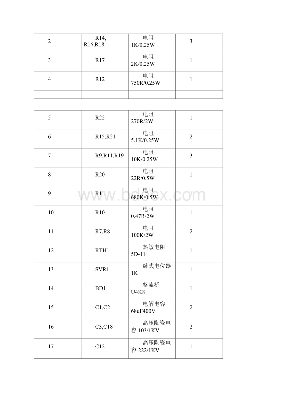 开关电源实验报告.docx_第2页