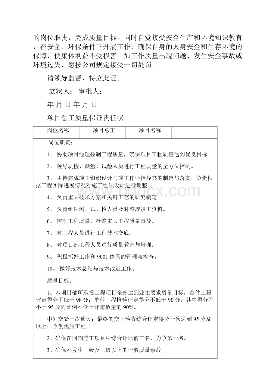 工程各岗位质量责任状.docx_第3页