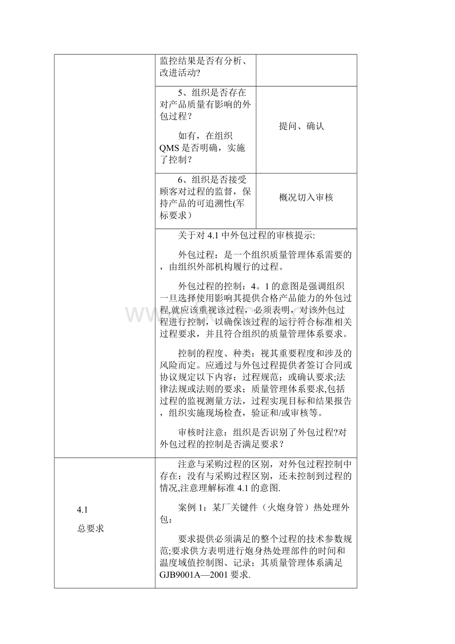 质量管理体系审核要点及方法.docx_第2页