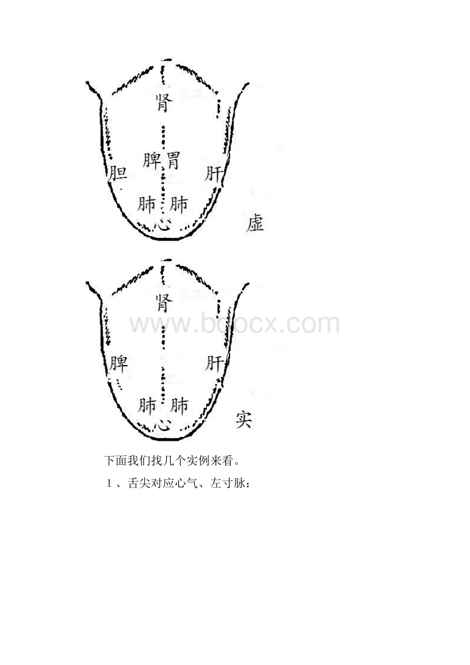 李玉宾谈舌诊与五行.docx_第2页