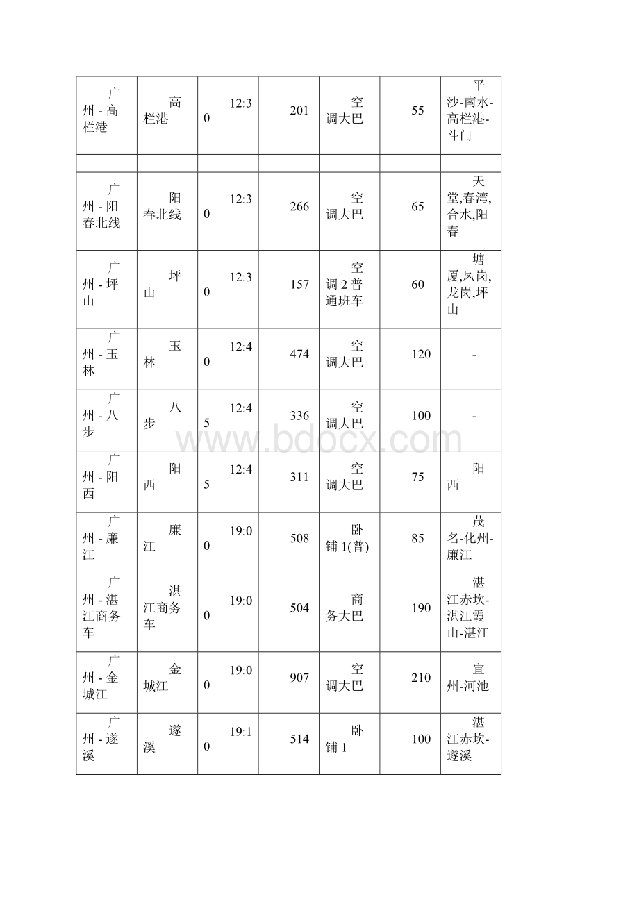 广州汽车站时刻表.docx_第3页