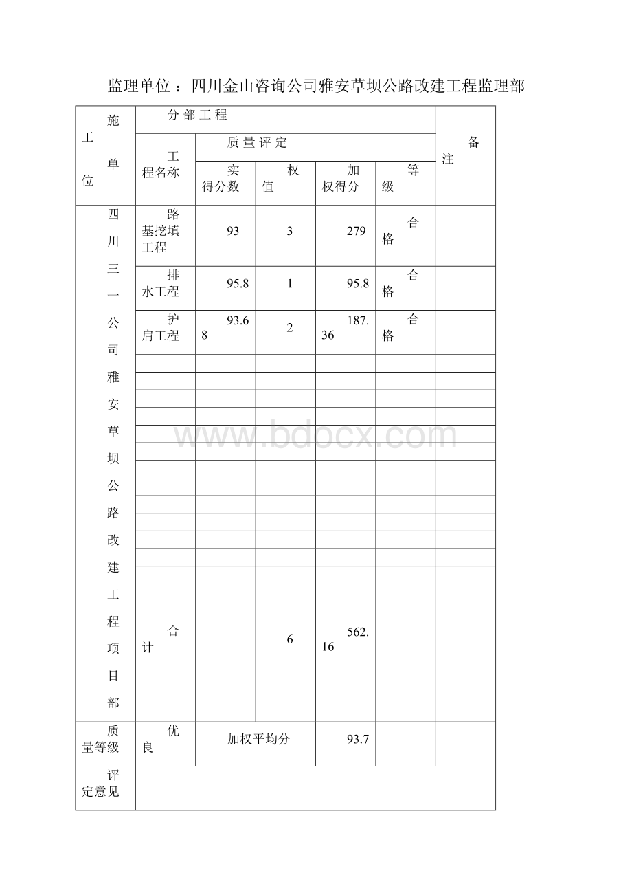 公路改建工程项目质量检验评定表.docx_第3页