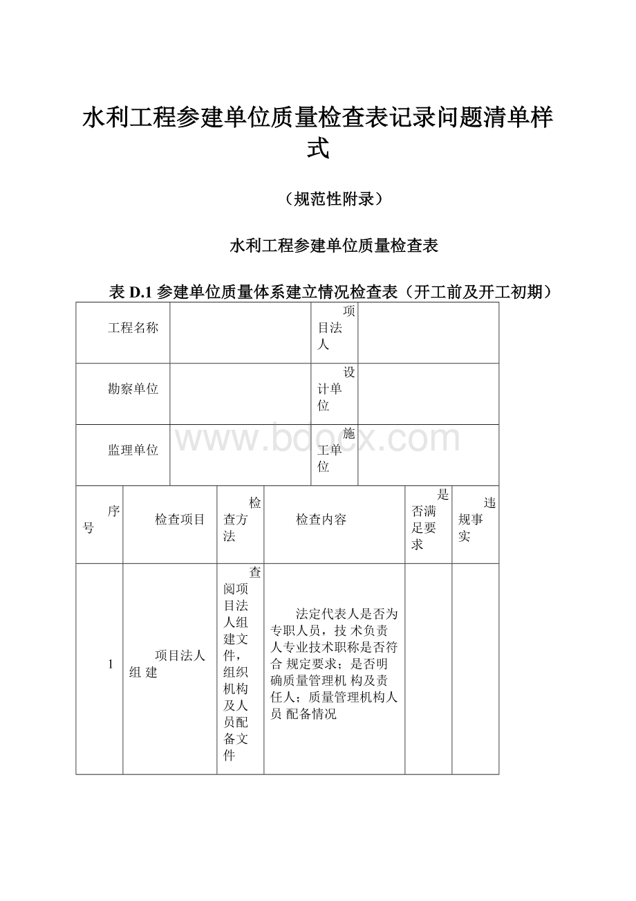 水利工程参建单位质量检查表记录问题清单样式.docx