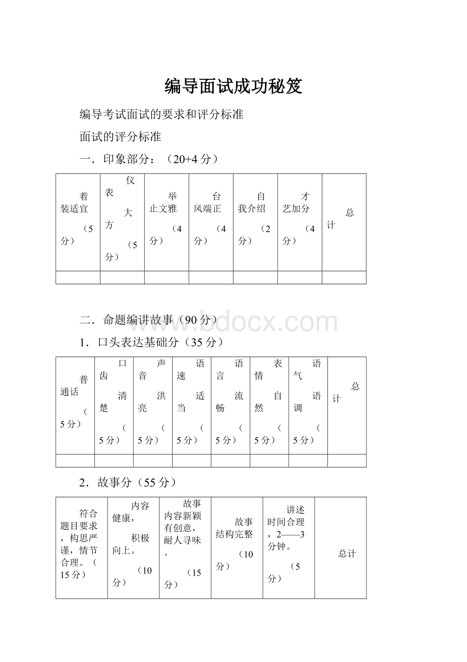 编导面试成功秘笈.docx_第1页