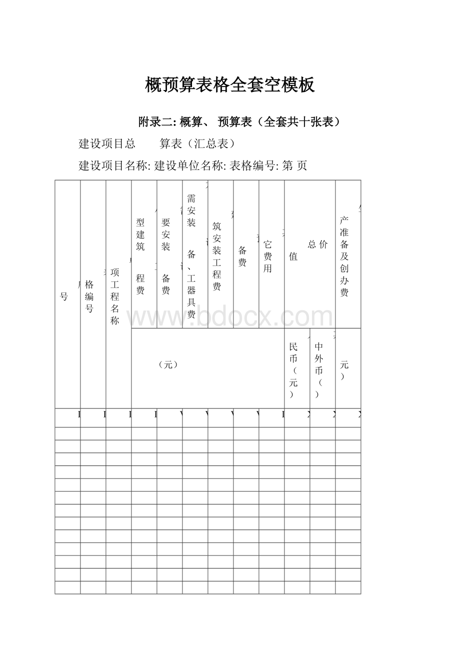 概预算表格全套空模板.docx