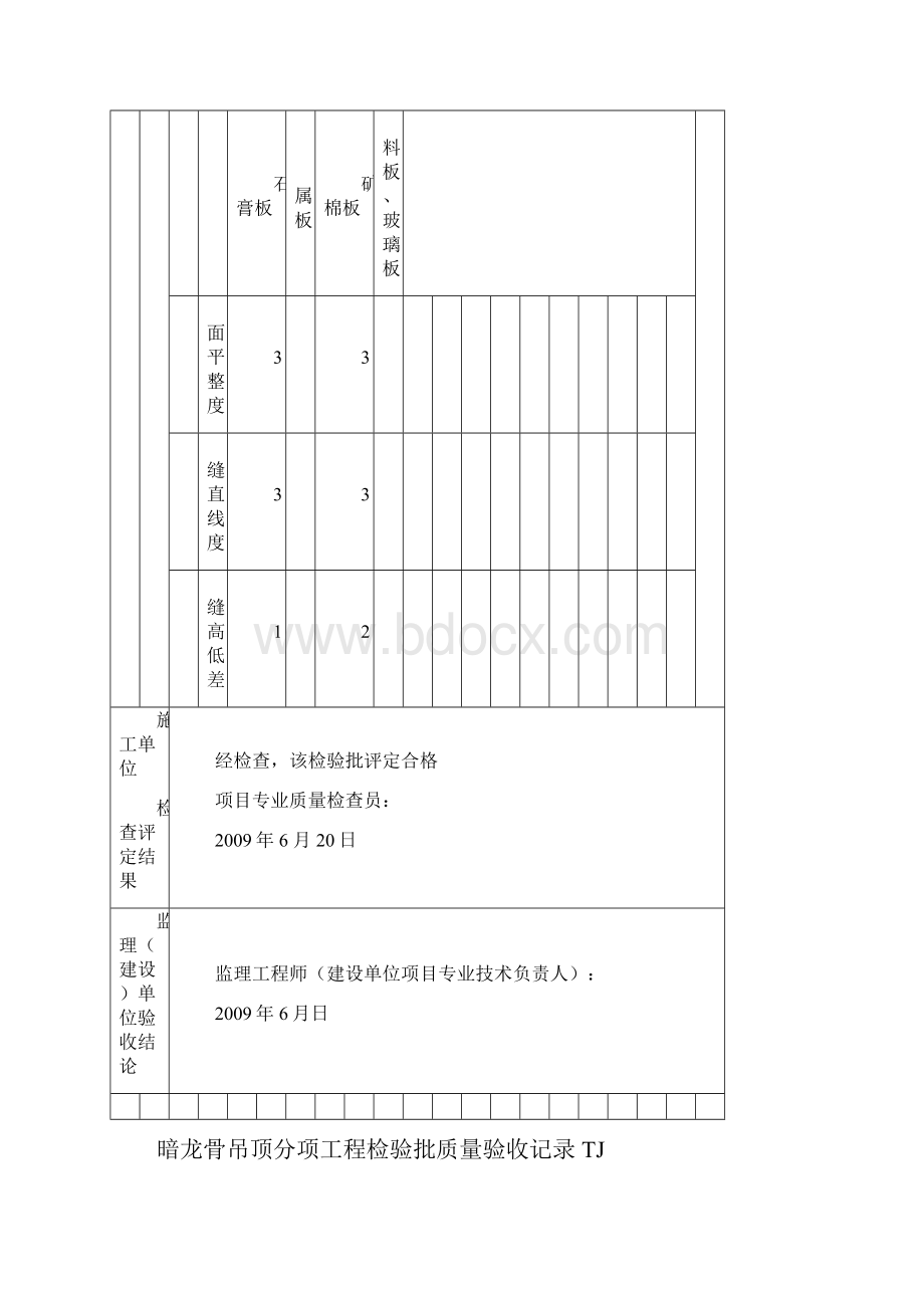 暗龙骨吊顶检验批.docx_第3页