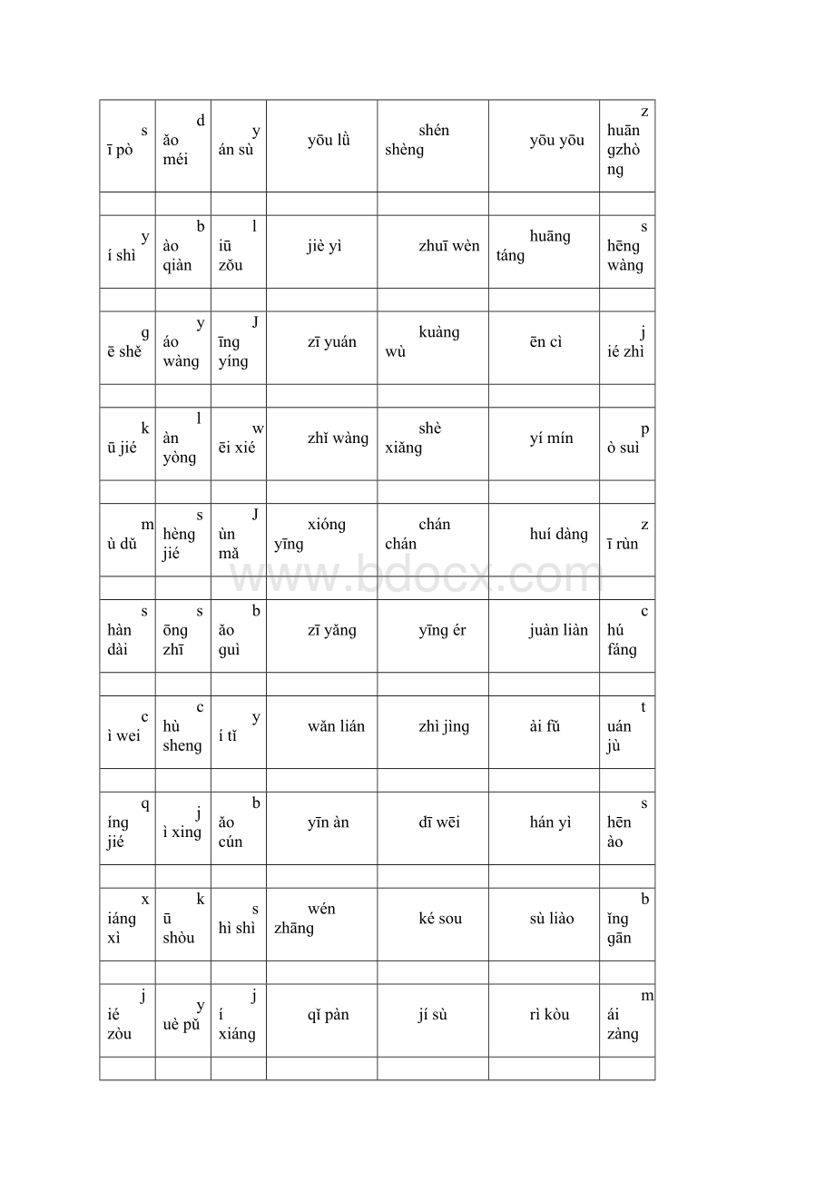 人教版六年级上册总复习资料1.docx_第2页