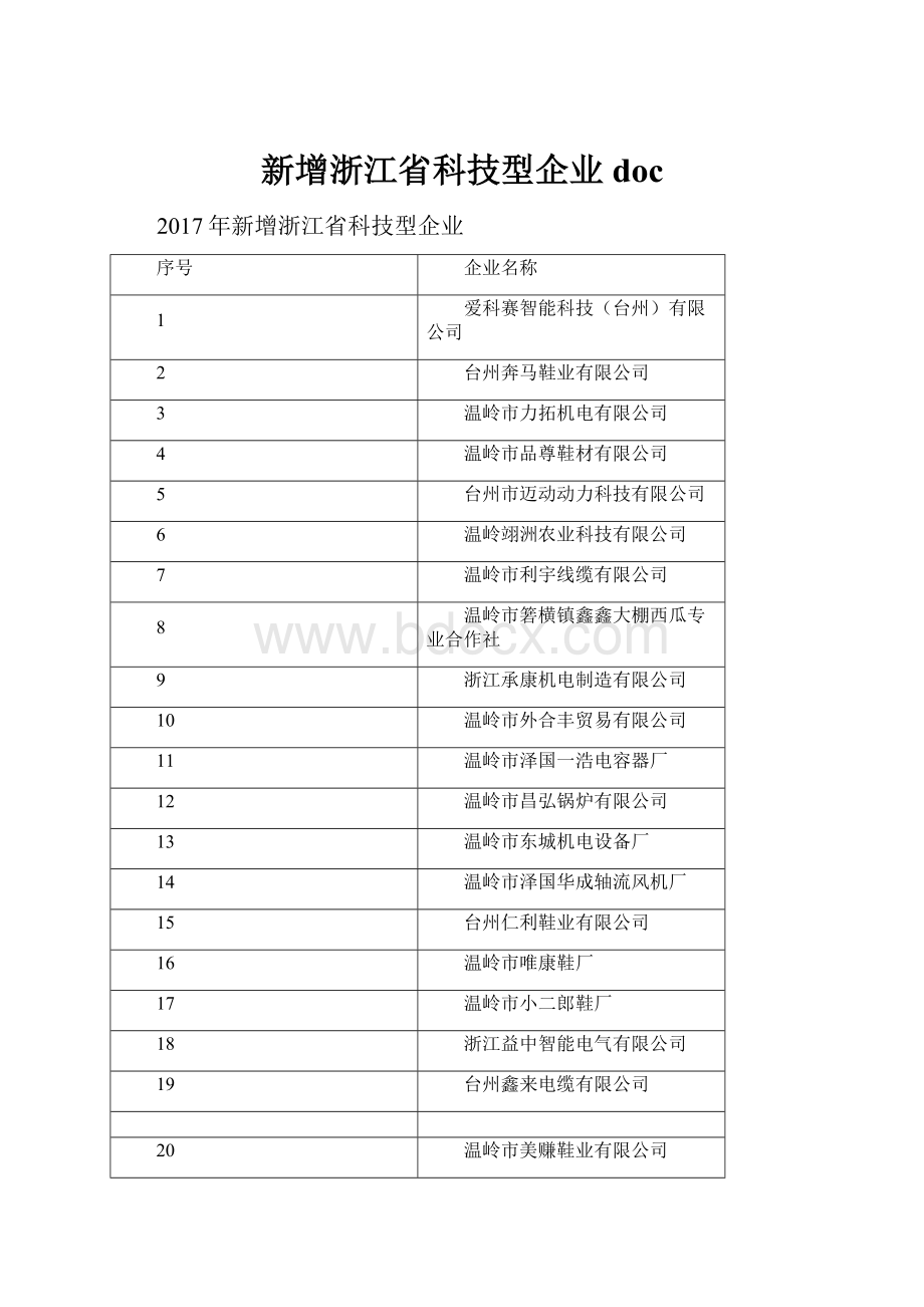 新增浙江省科技型企业doc.docx