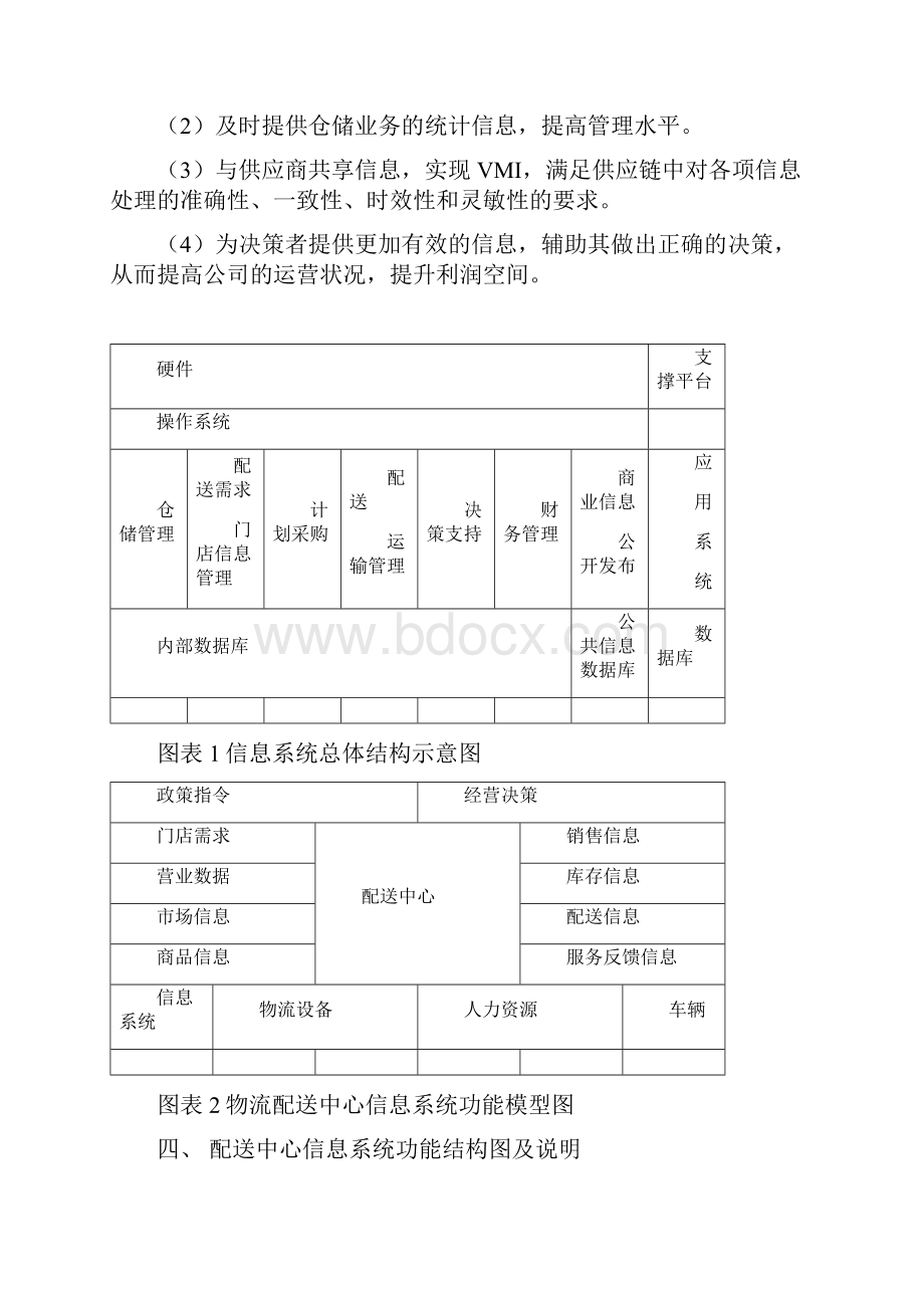 物流配送中心系统设计说明.docx_第3页