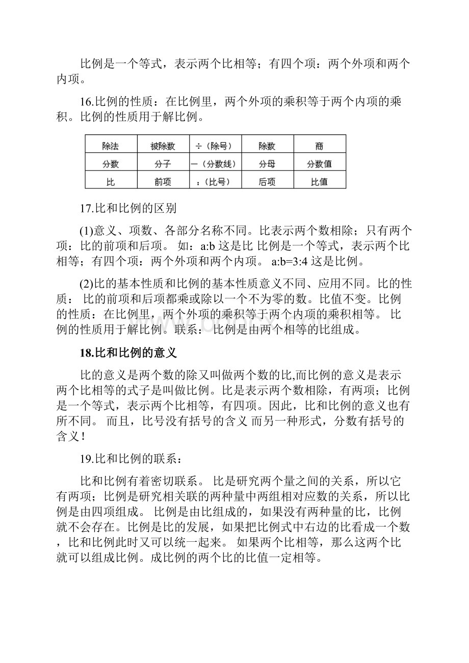 数学小学六年级数学知识点归纳.docx_第3页