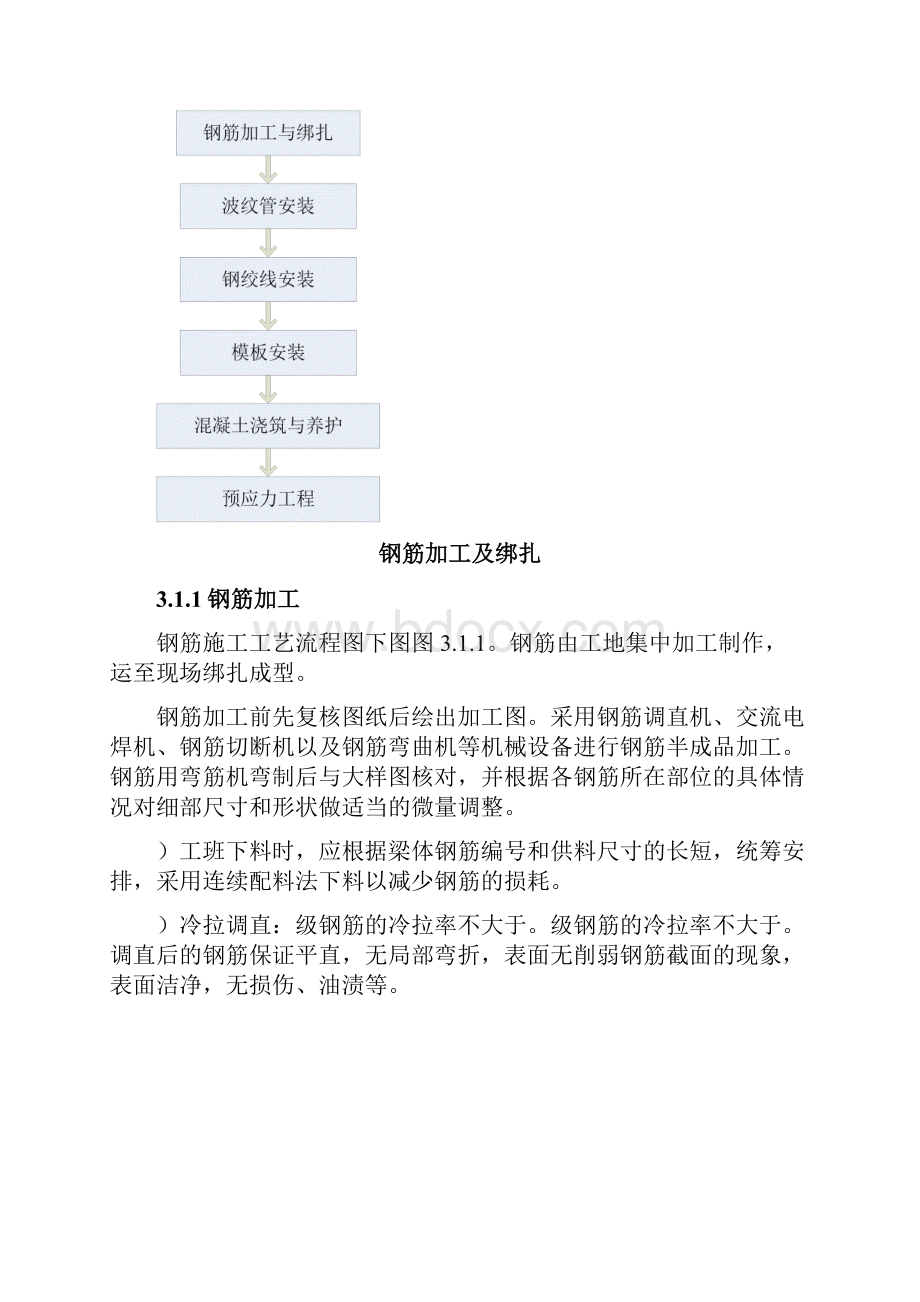 T梁预制施工组织设计一般技术文件.docx_第3页