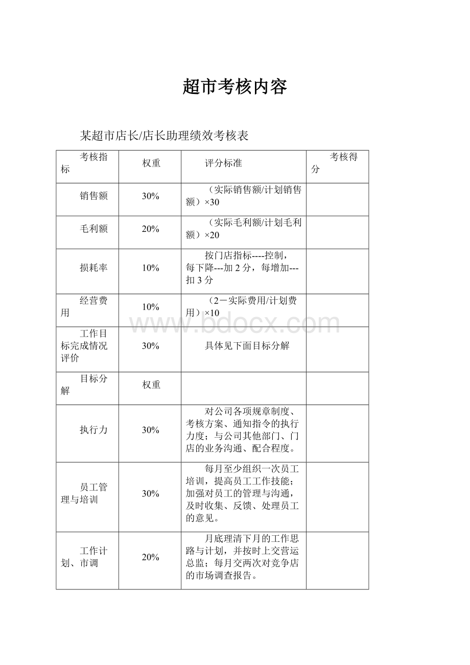 超市考核内容.docx_第1页