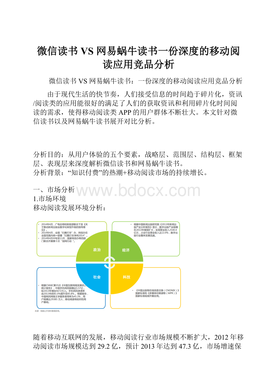 微信读书 VS 网易蜗牛读书一份深度的移动阅读应用竞品分析.docx