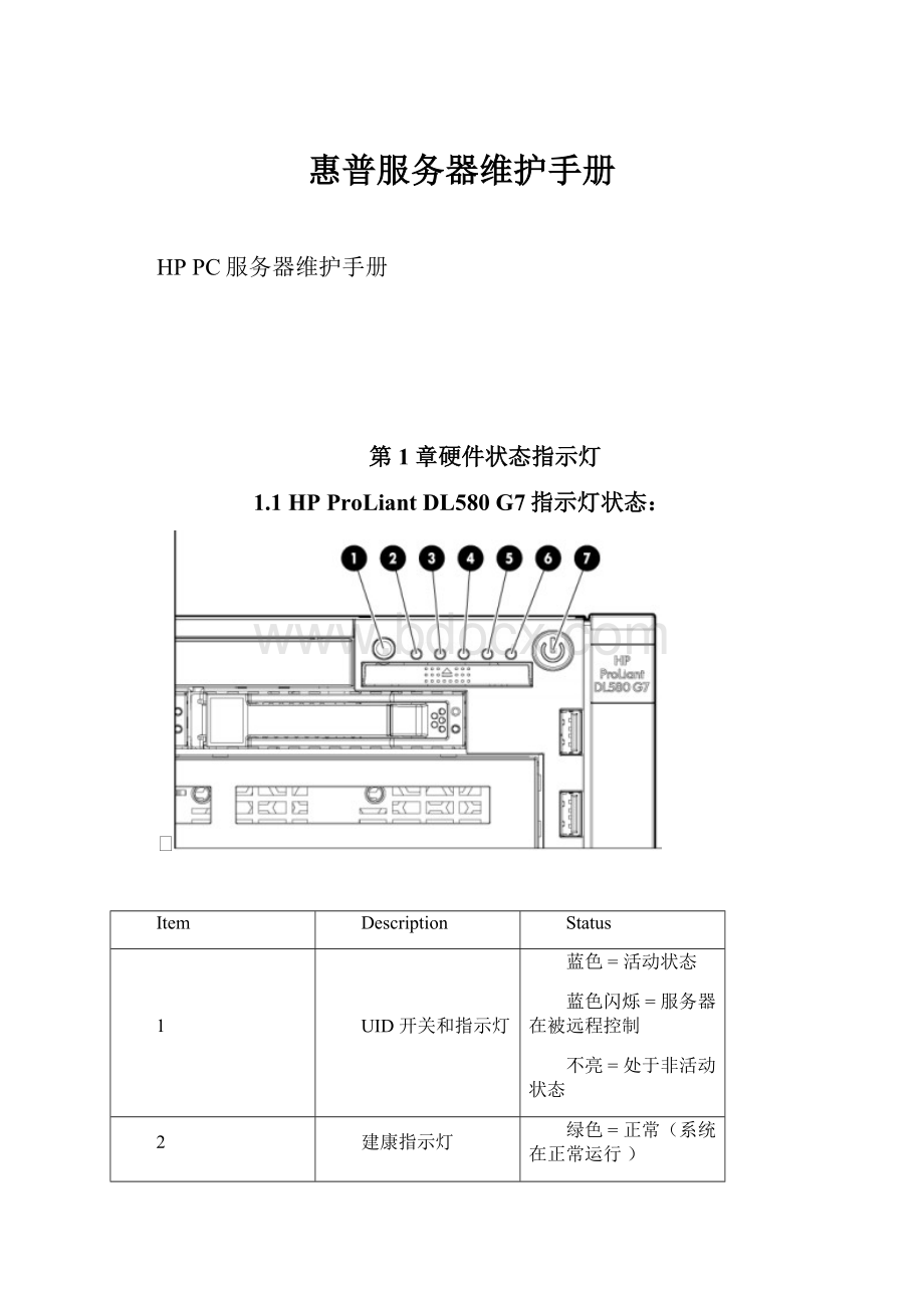 惠普服务器维护手册.docx