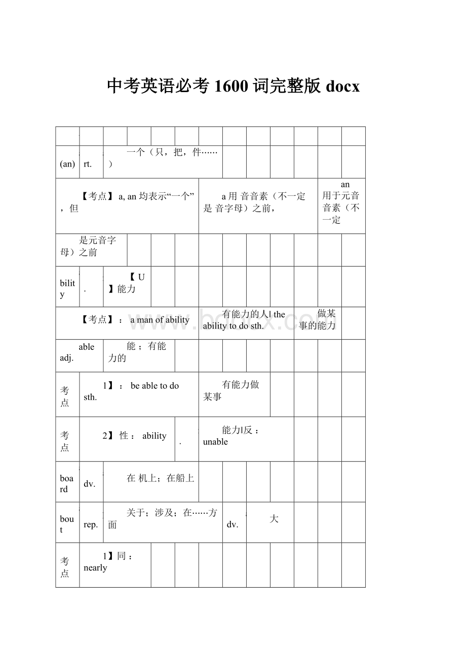 中考英语必考1600词完整版docx.docx