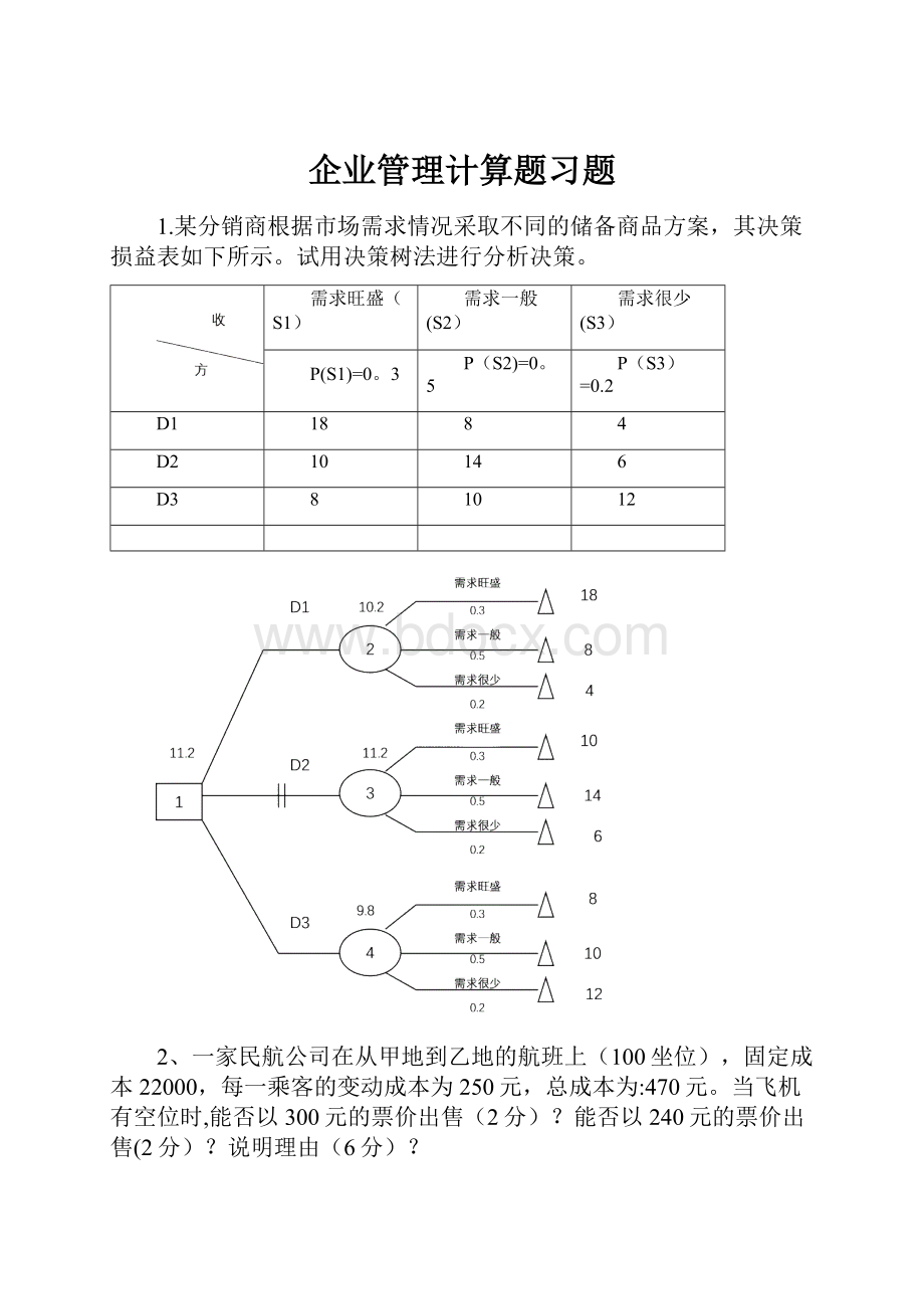 企业管理计算题习题.docx