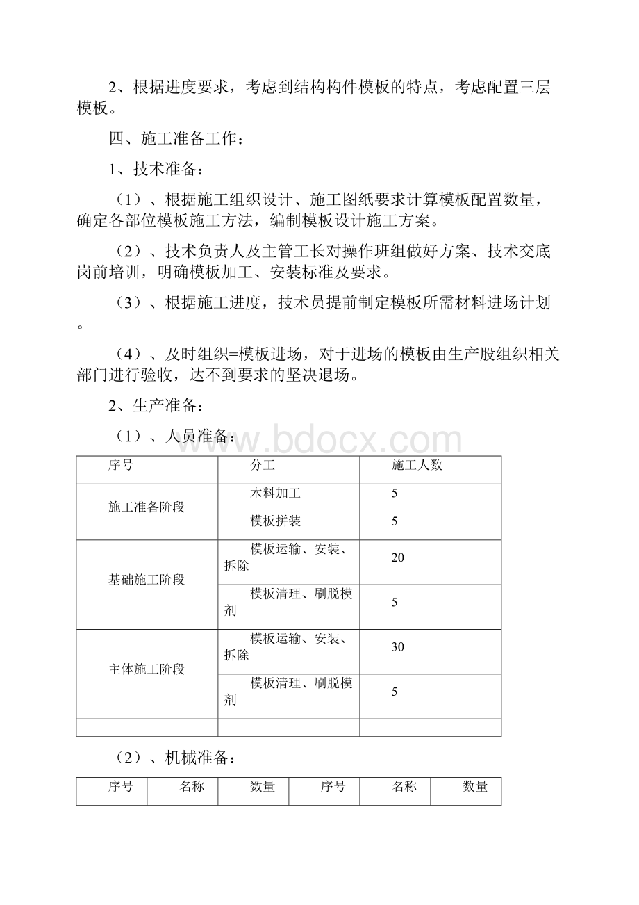 完成模板工程施工方案.docx_第2页