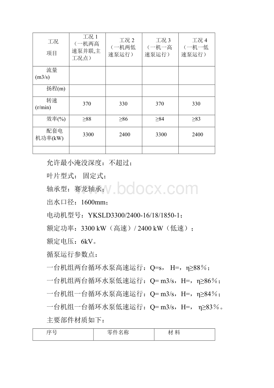 循环水泵设备监造总结.docx_第3页