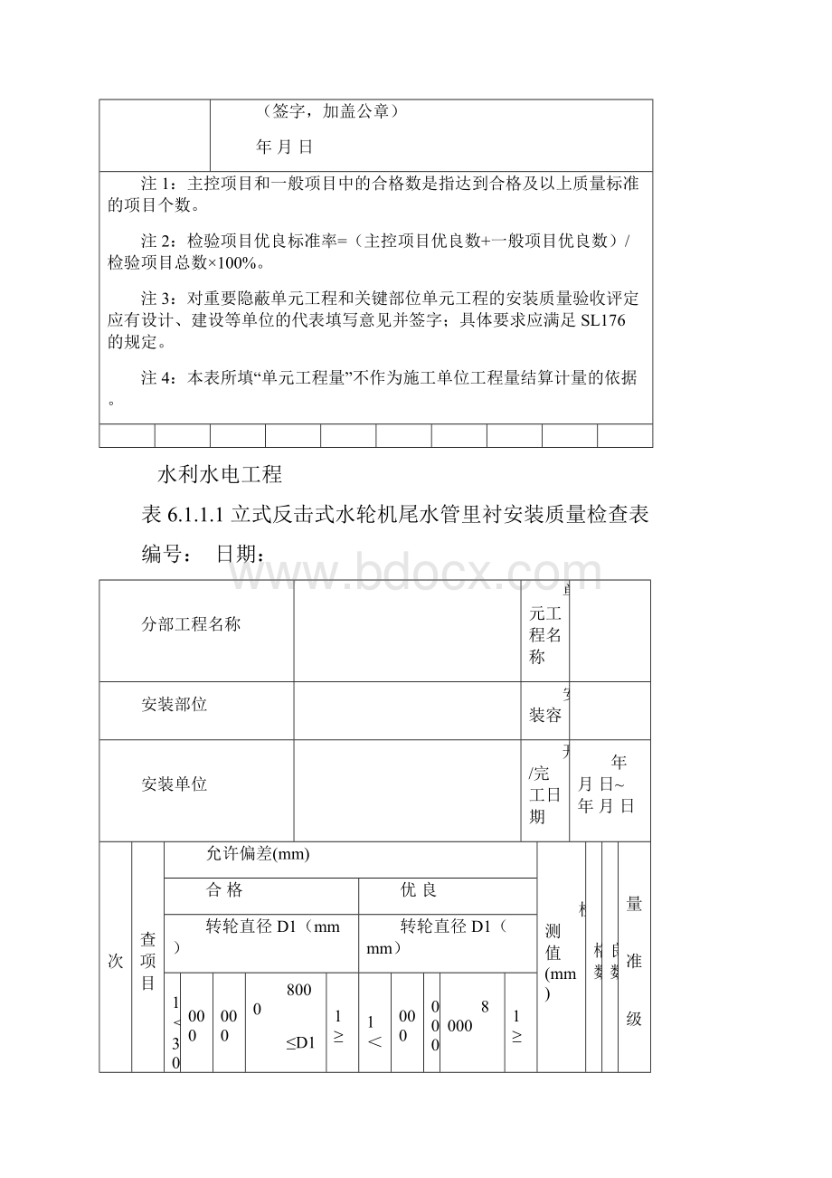 SL636水轮发电机组安装工程质量评定表.docx_第2页