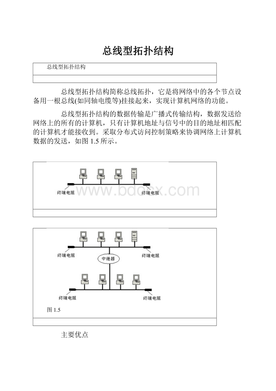 总线型拓扑结构.docx_第1页