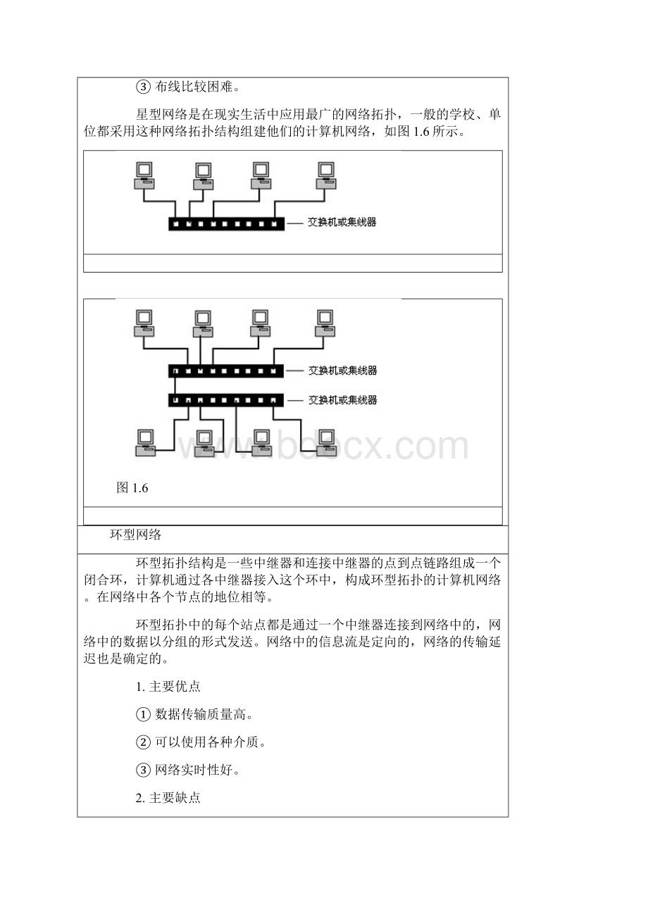 总线型拓扑结构.docx_第3页