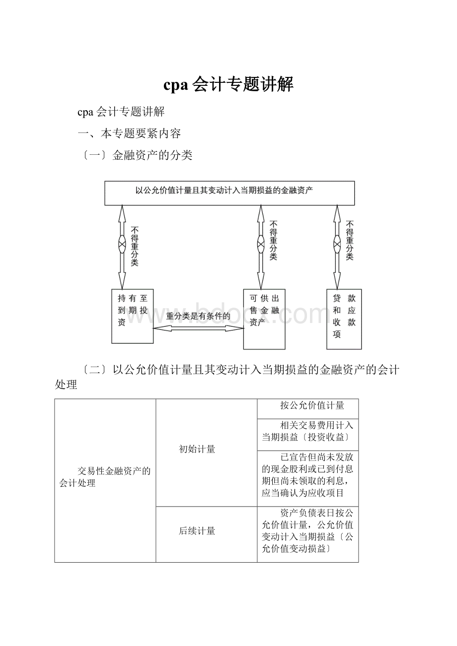 cpa会计专题讲解.docx