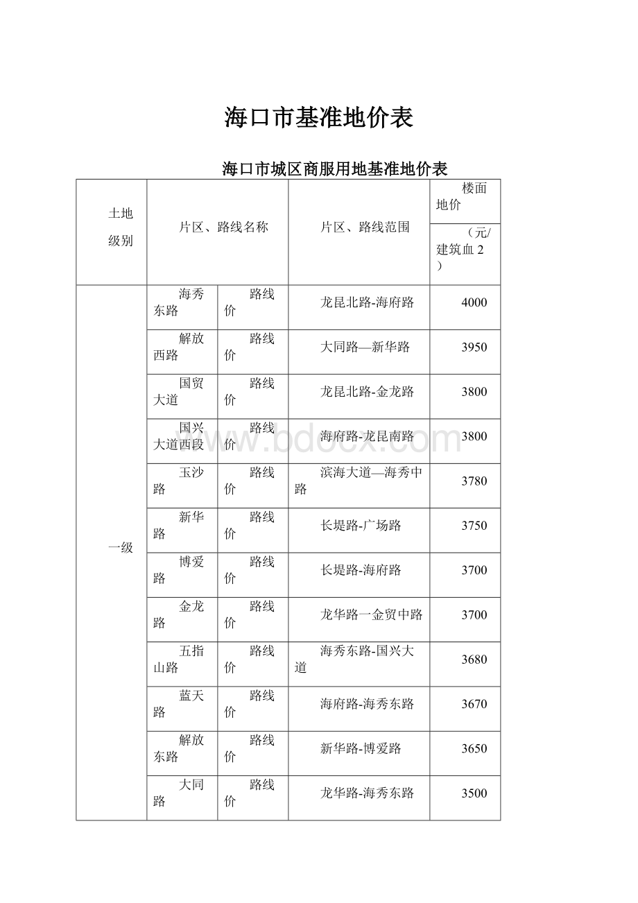 海口市基准地价表.docx