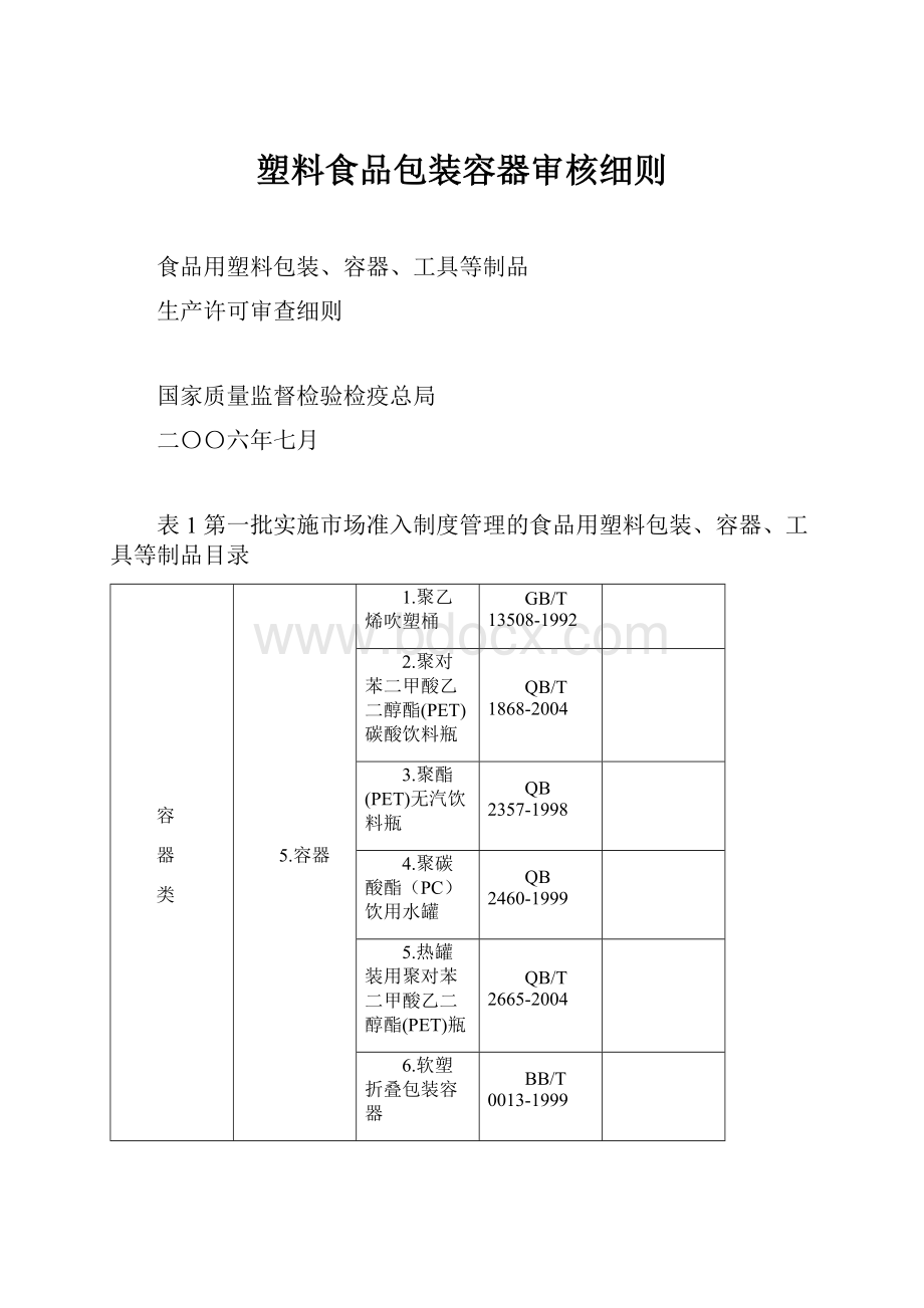 塑料食品包装容器审核细则.docx_第1页