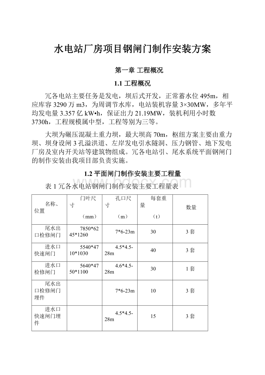 水电站厂房项目钢闸门制作安装方案.docx