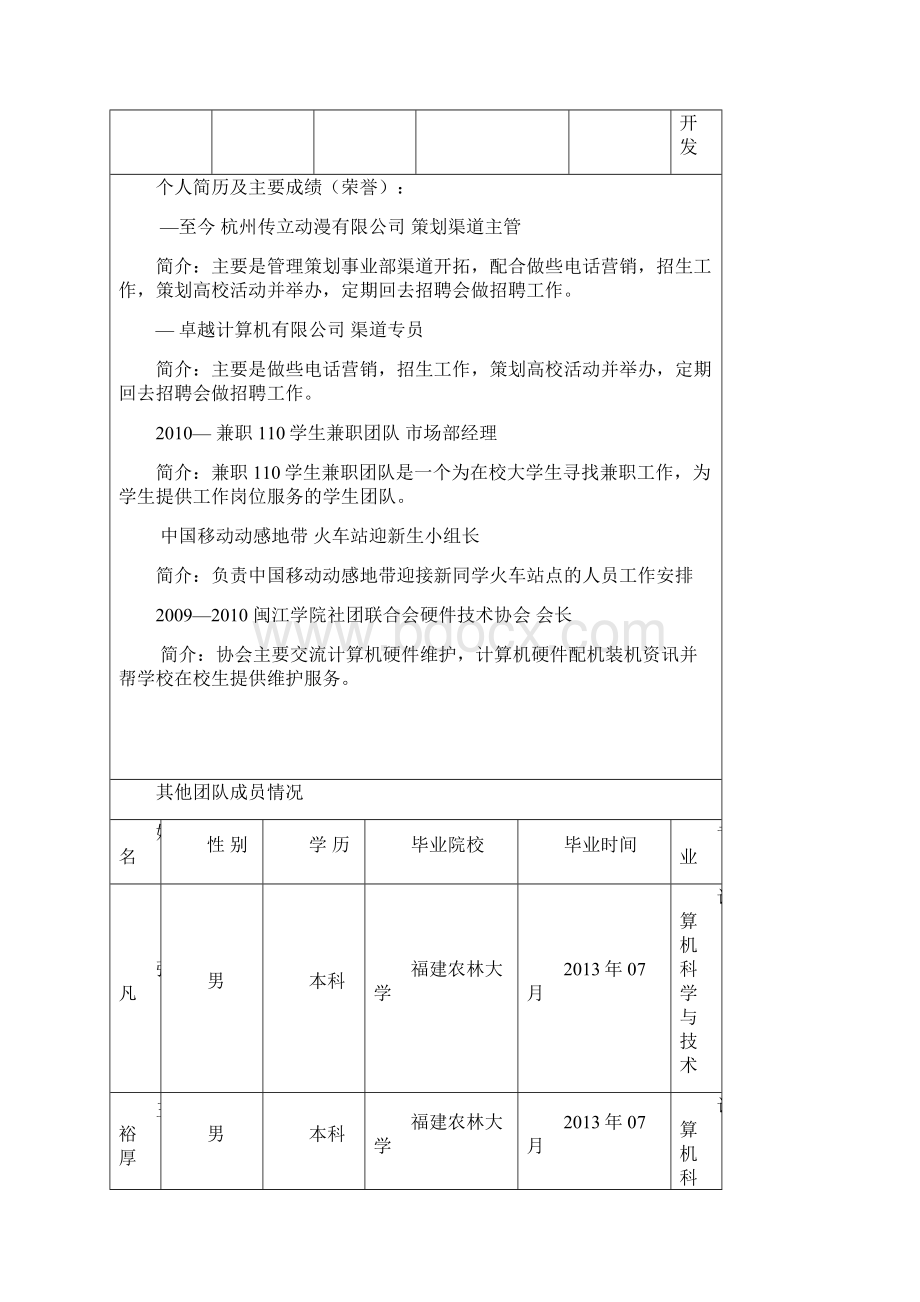 创业园入驻申请书.docx_第3页