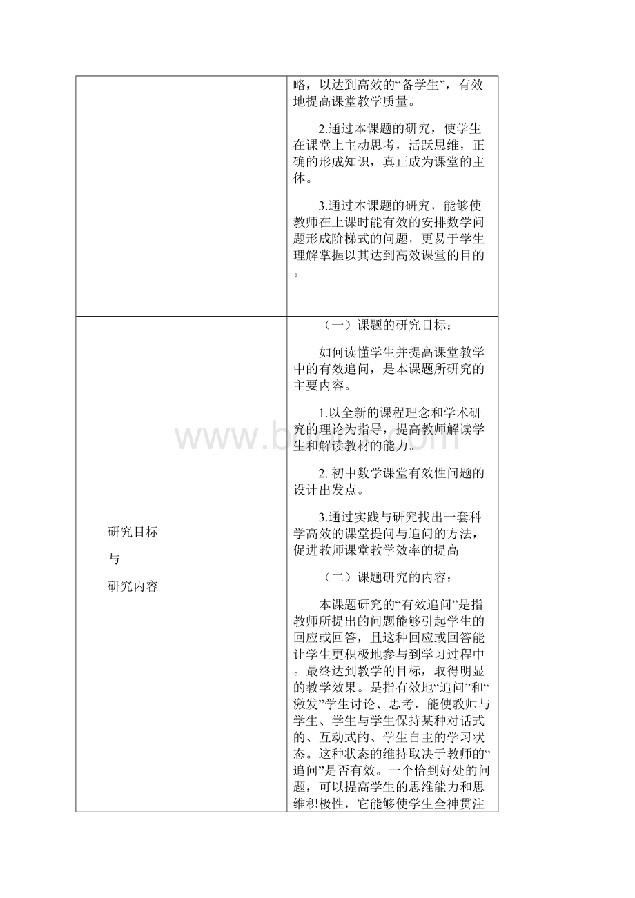 申报表初中数学课堂有效性追问策略研究.docx_第3页