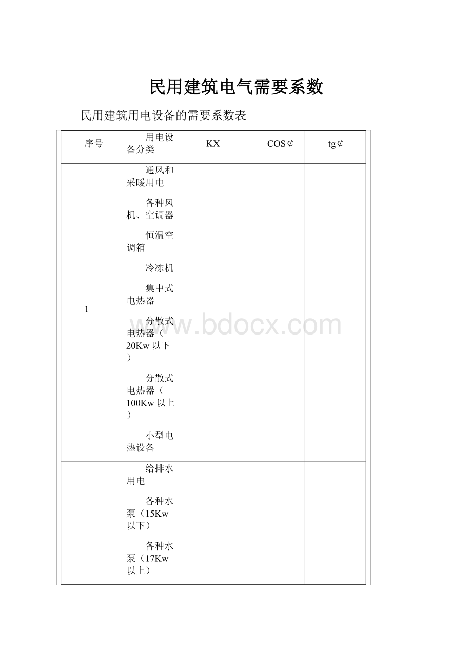 民用建筑电气需要系数.docx