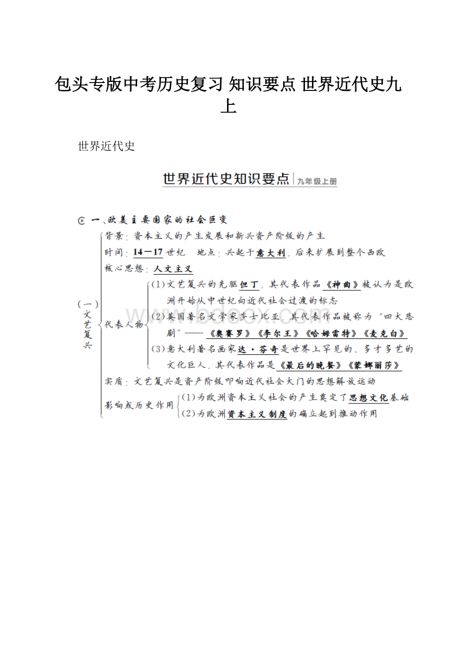 包头专版中考历史复习 知识要点 世界近代史九上.docx_第1页