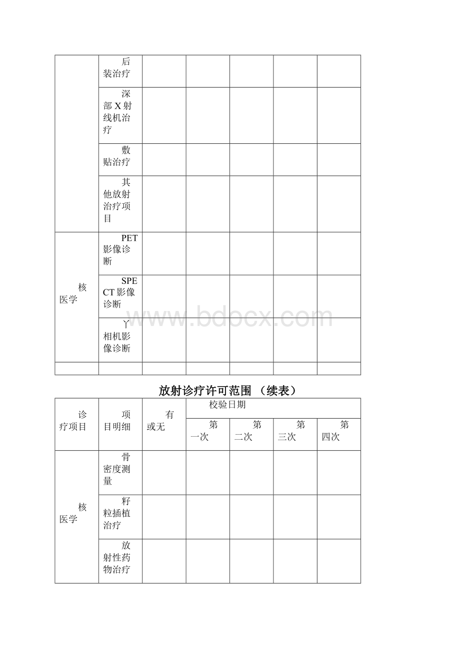 放射诊疗许可证副本.docx_第3页