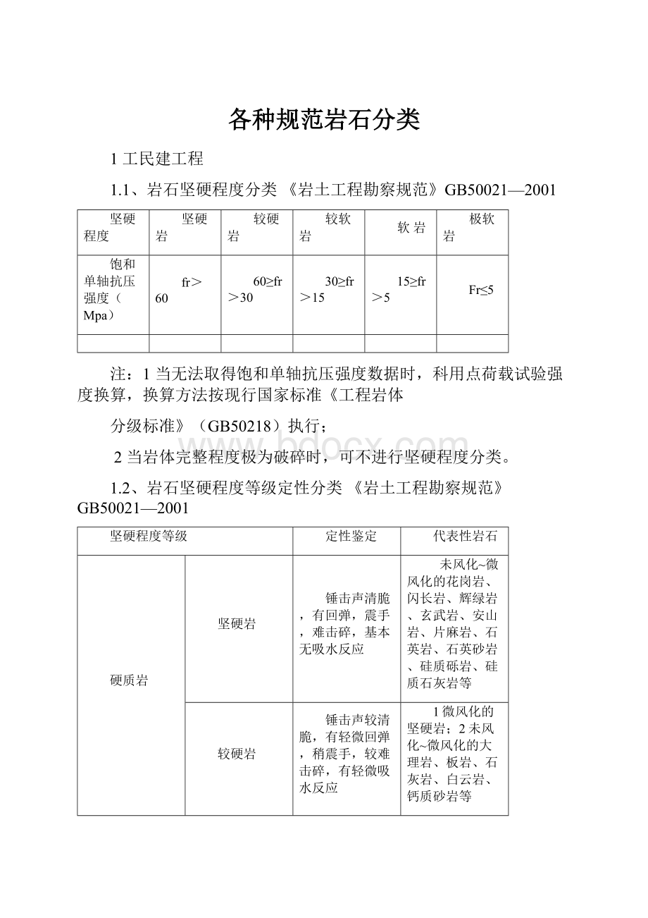 各种规范岩石分类.docx_第1页