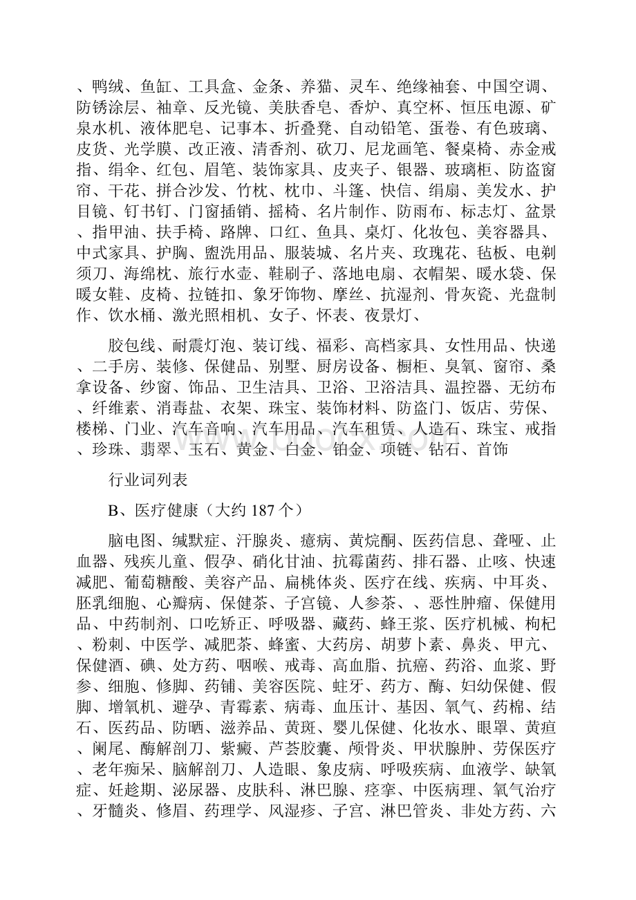 行业关键词一览表.docx_第3页