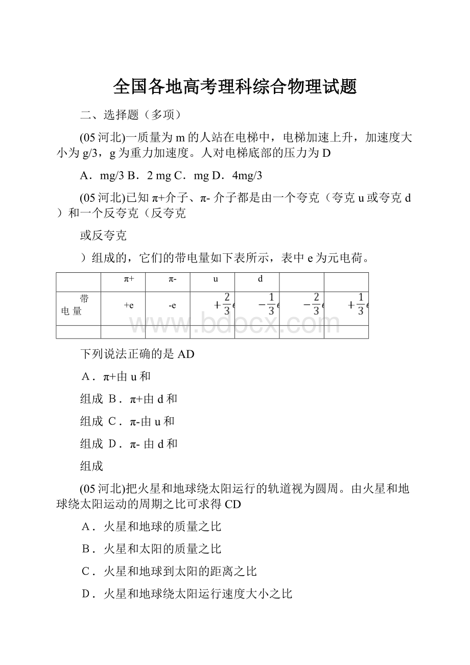 全国各地高考理科综合物理试题.docx_第1页