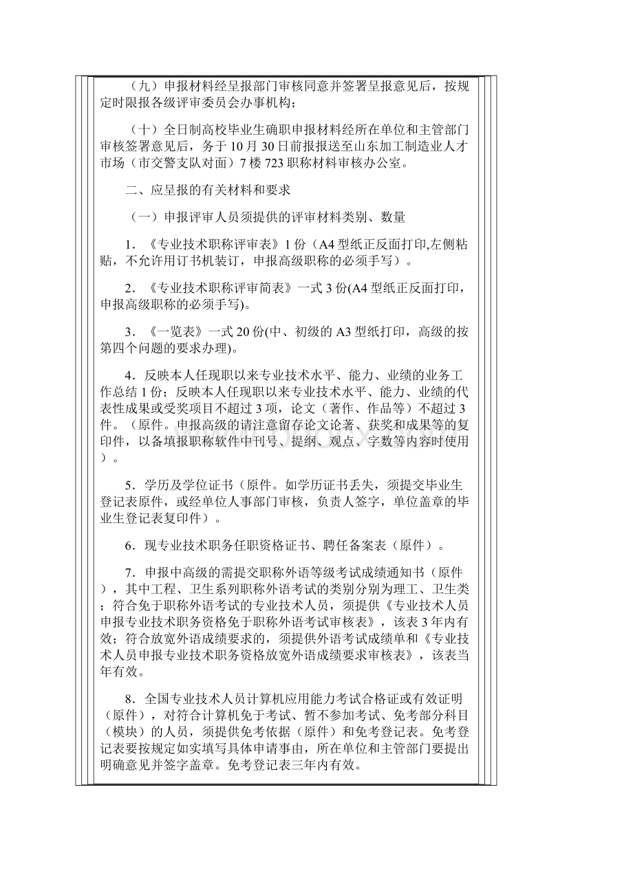 报送专业技术职务任职资格评审材料有关问题的说明.docx_第2页