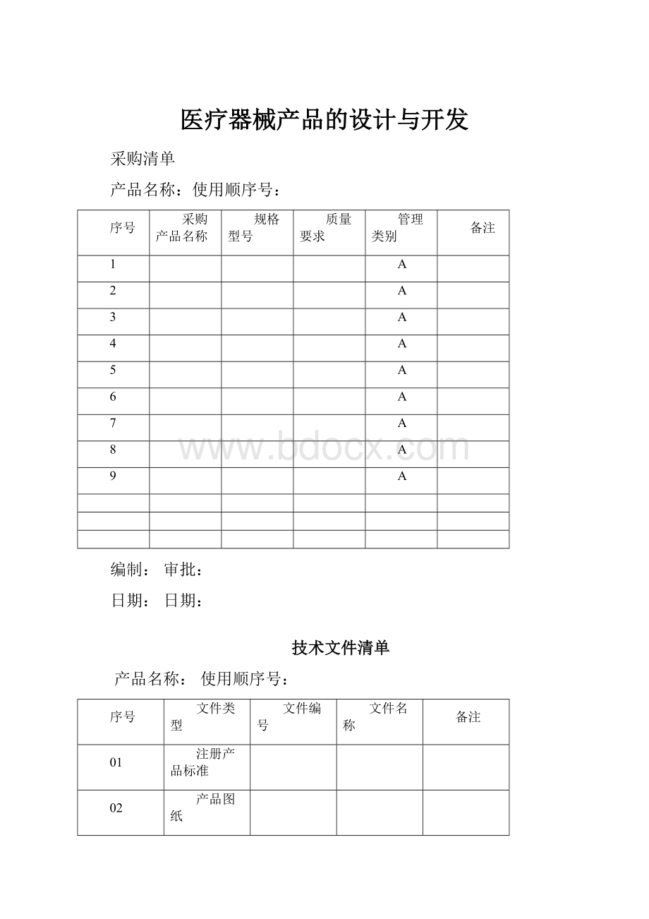 医疗器械产品的设计与开发.docx_第1页