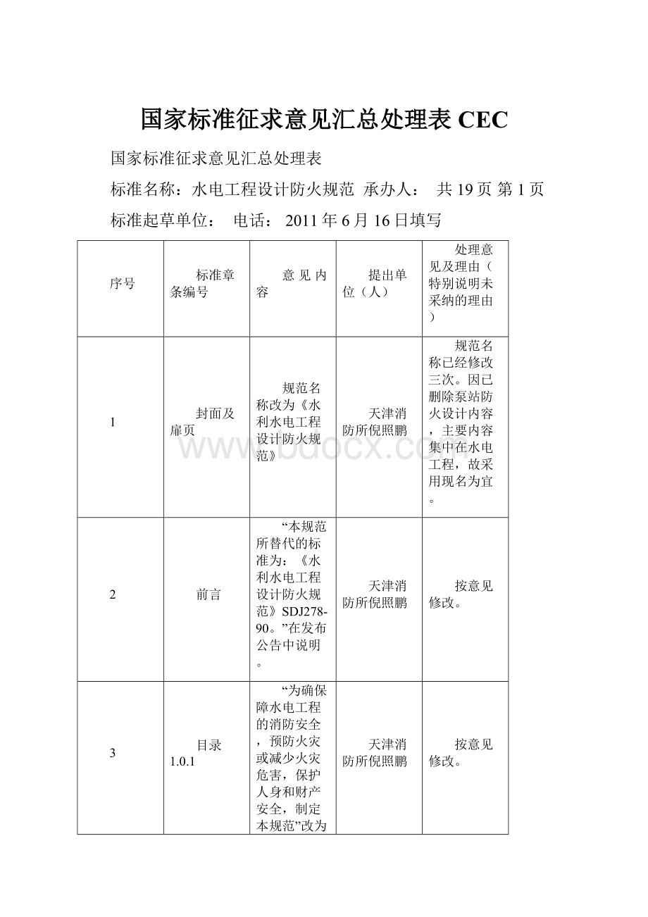 国家标准征求意见汇总处理表CEC.docx