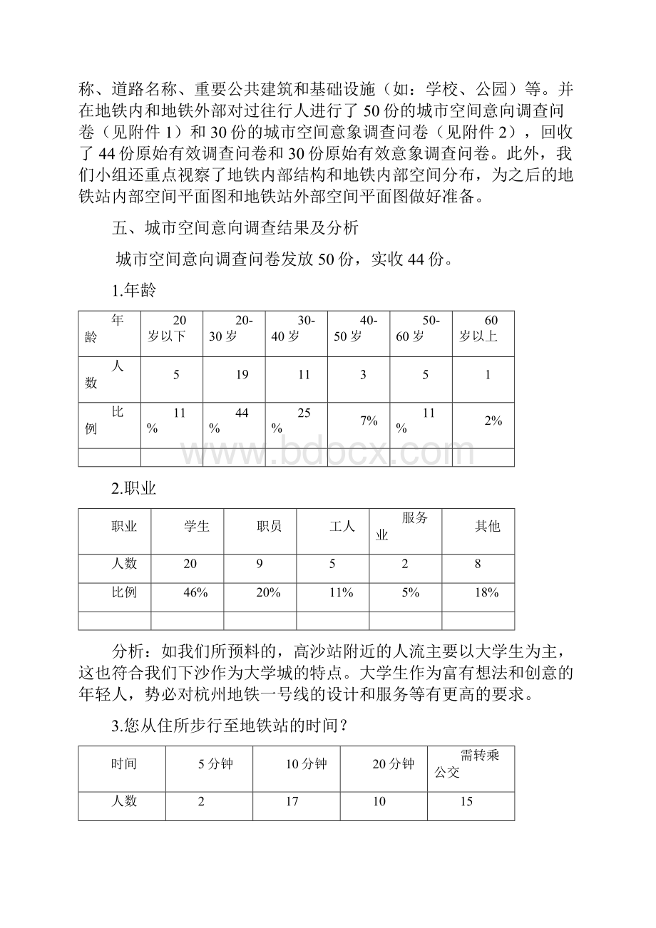 专业实践调研报告.docx_第3页